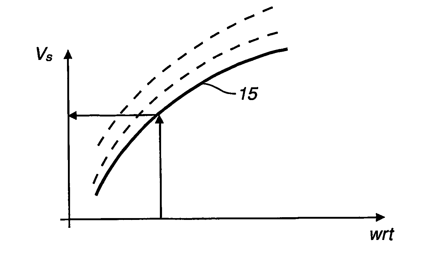 Welding process