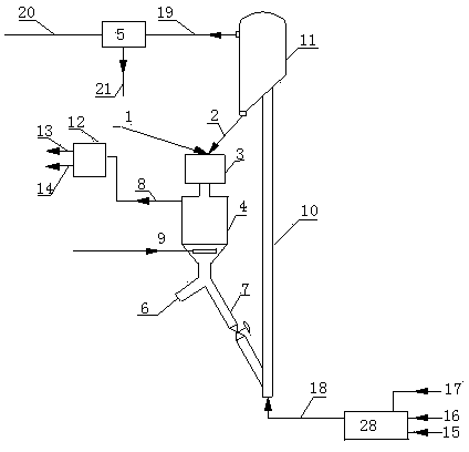 Coal solid heat carrier pyrolysis method and system for guide type stripping reinforced oil gas accelerated introduction