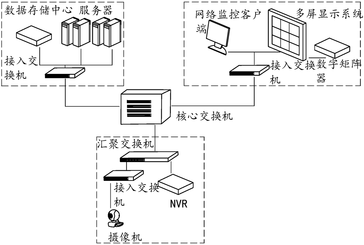 Video portrait file processing method and system thereof