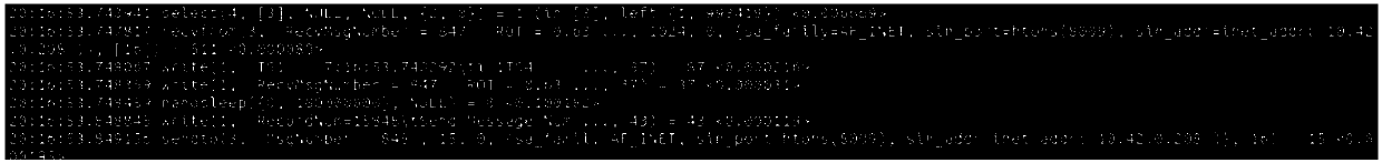 V2X network performance test and comprehensive evaluation analysis method