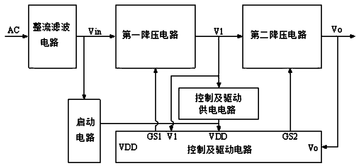 A switch converter