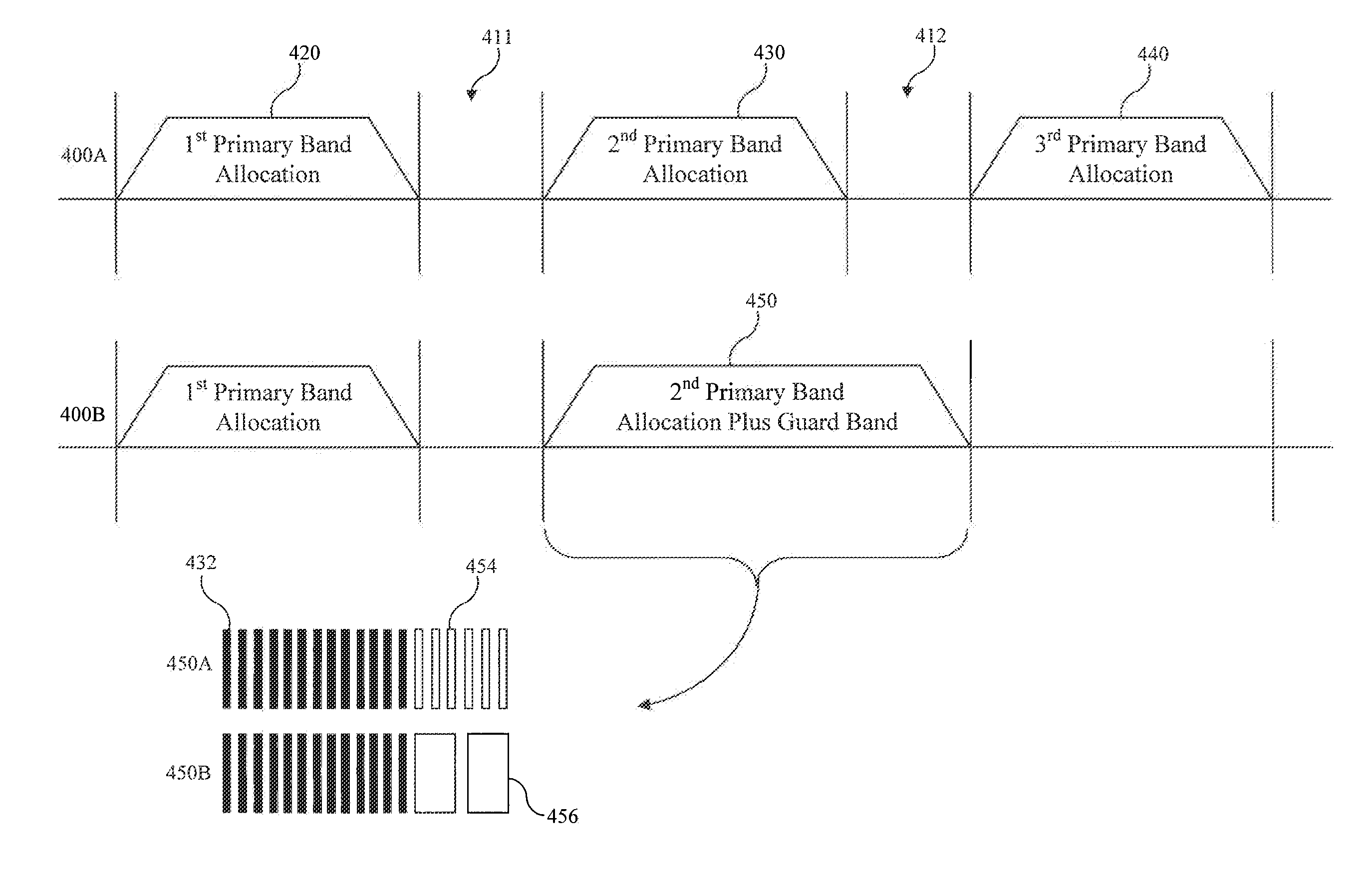 Wireless Communication Device Capable of Utilizing Additional Bandwidth