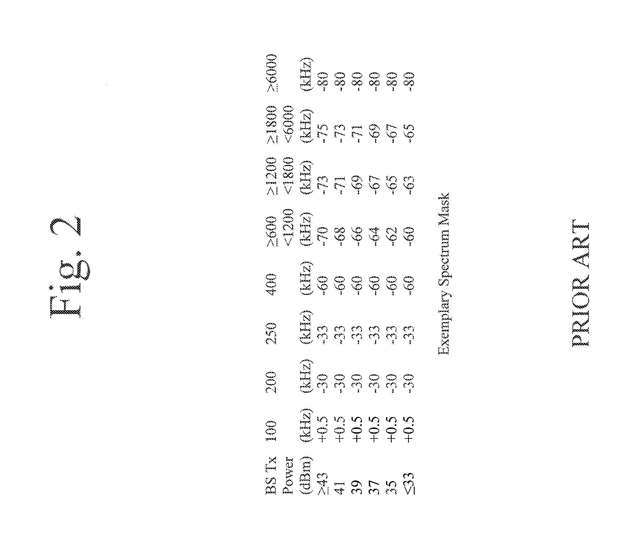 Wireless Communication Device Capable of Utilizing Additional Bandwidth