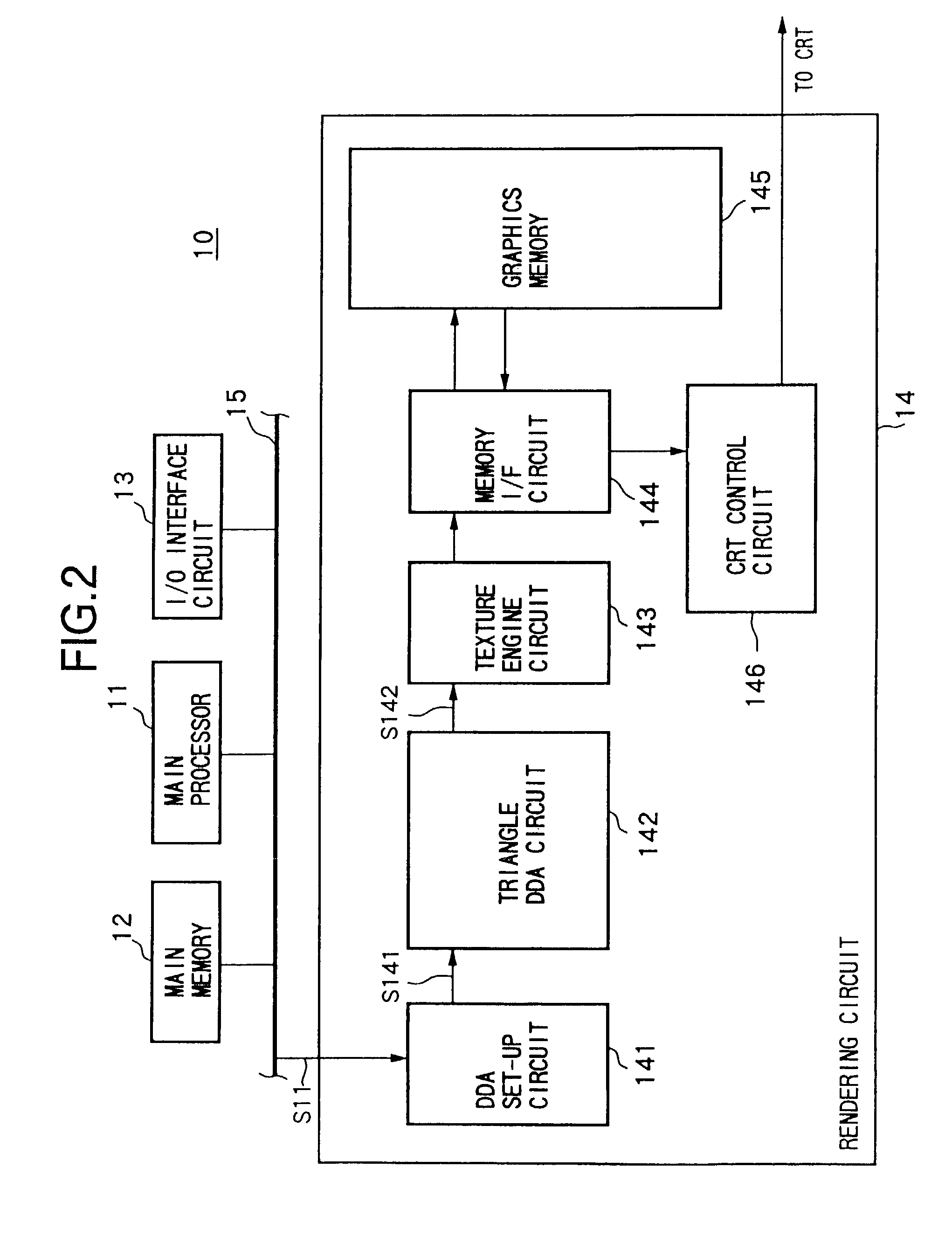 Linear interpolation of triangles using digital differential analysis