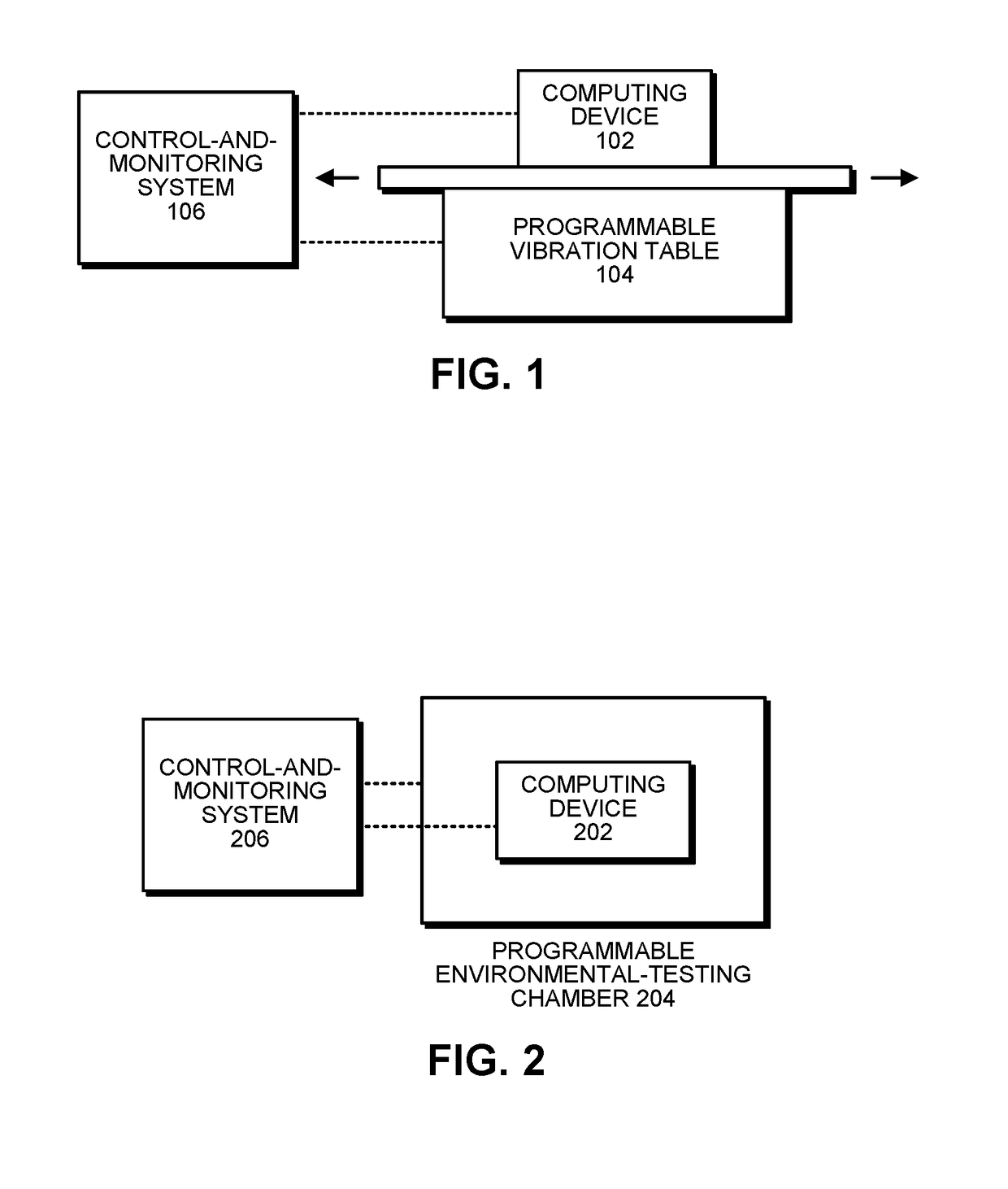 Characterizing the i/o-performance-per-watt of a computing device across a range of vibrational operating environments