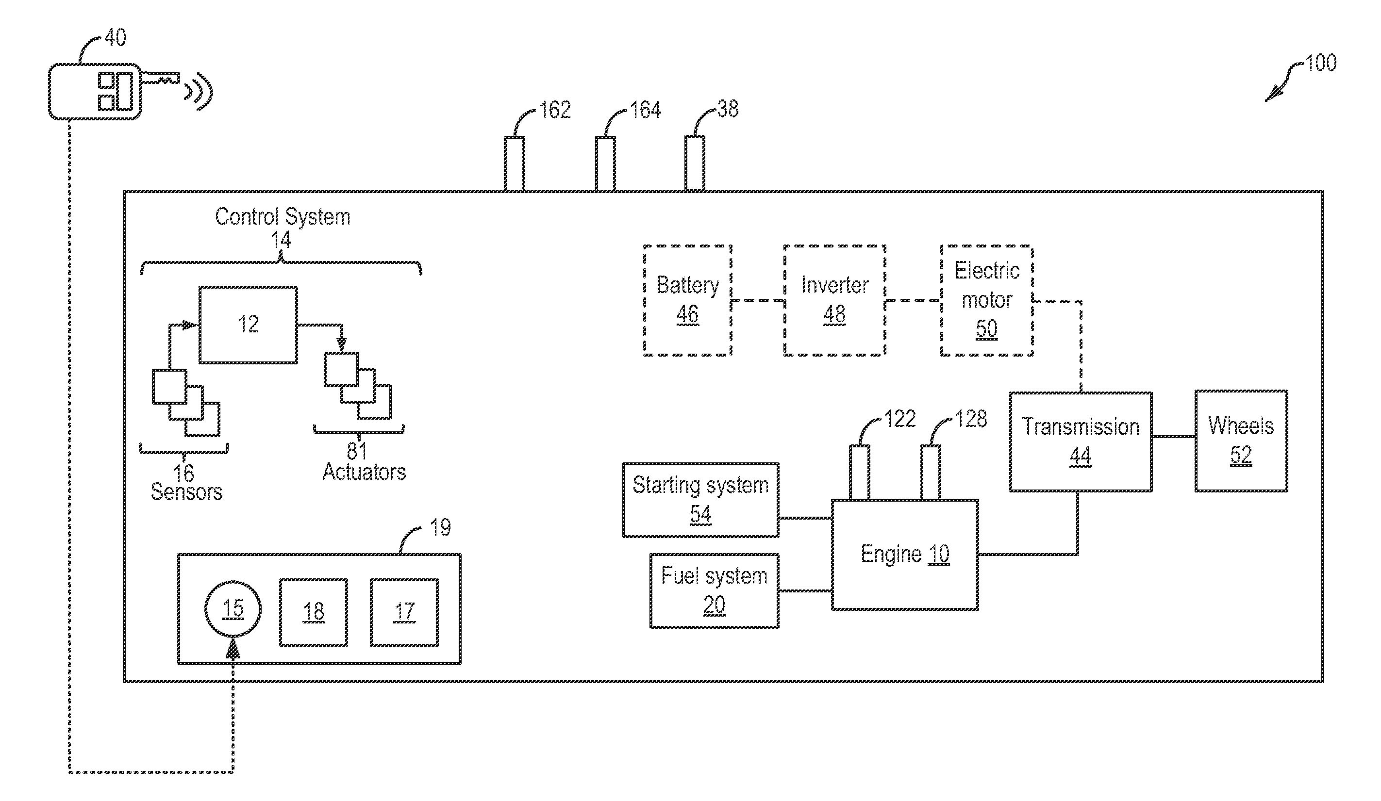 Method and system for engine control