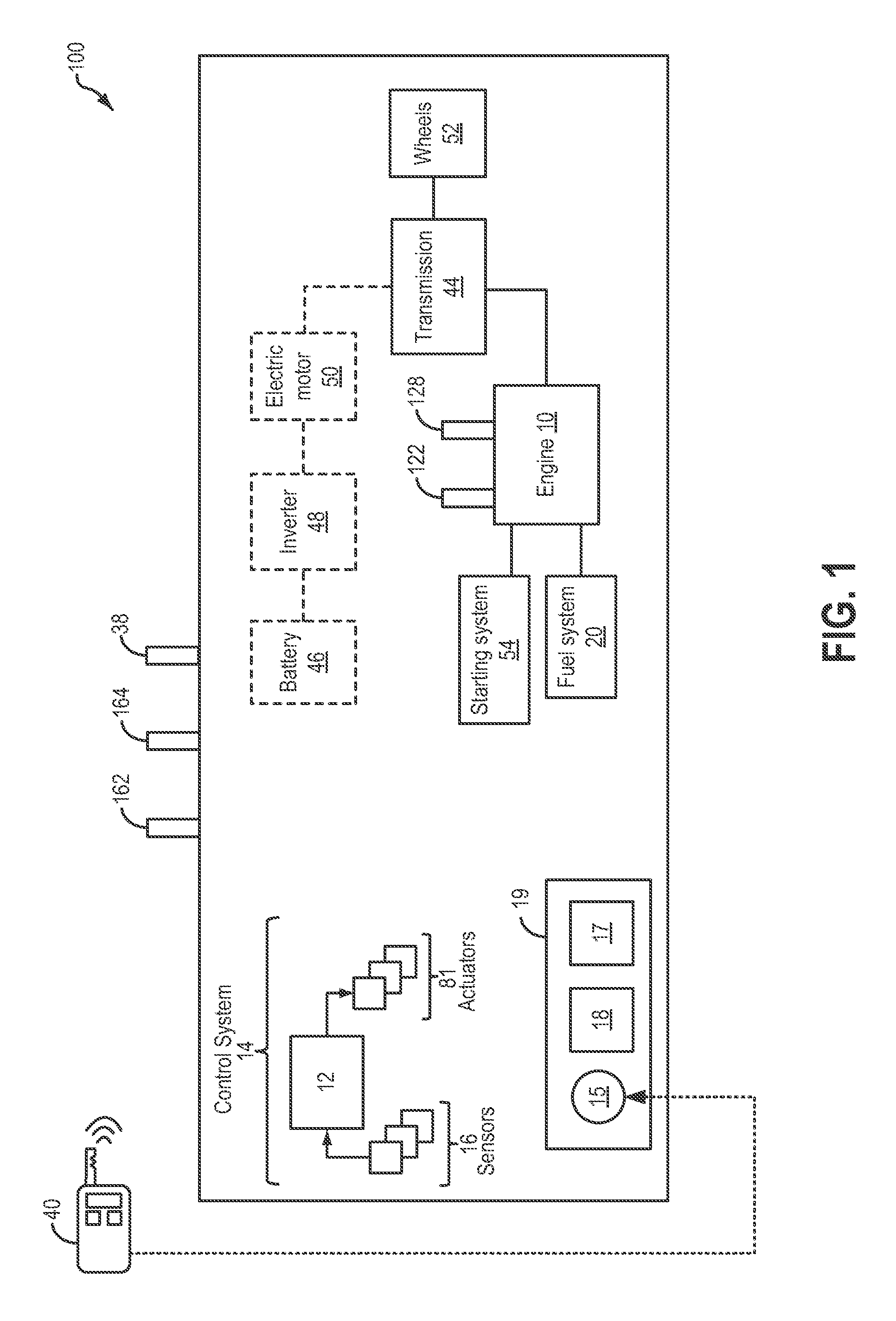 Method and system for engine control