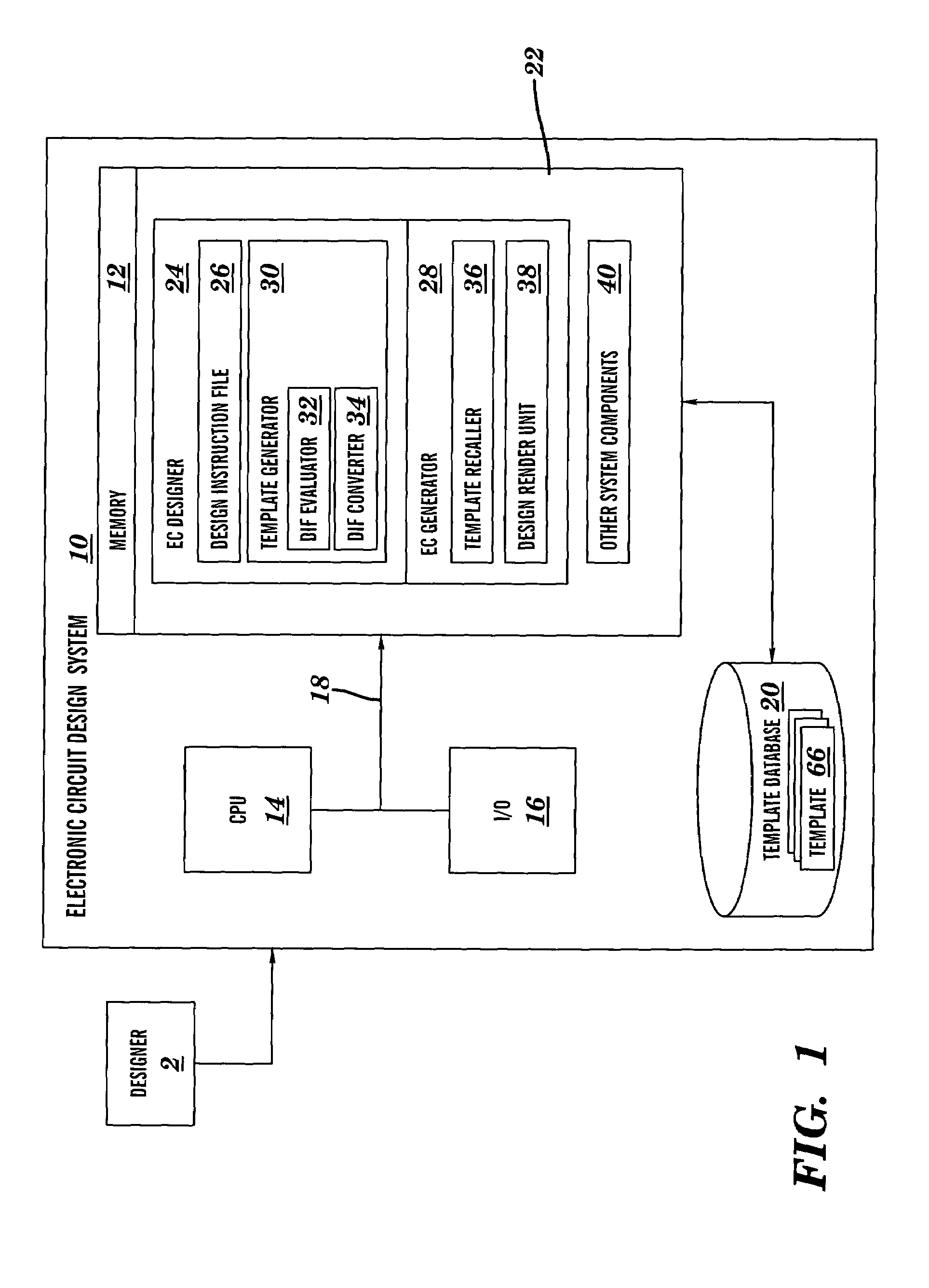 Electronic circuit design