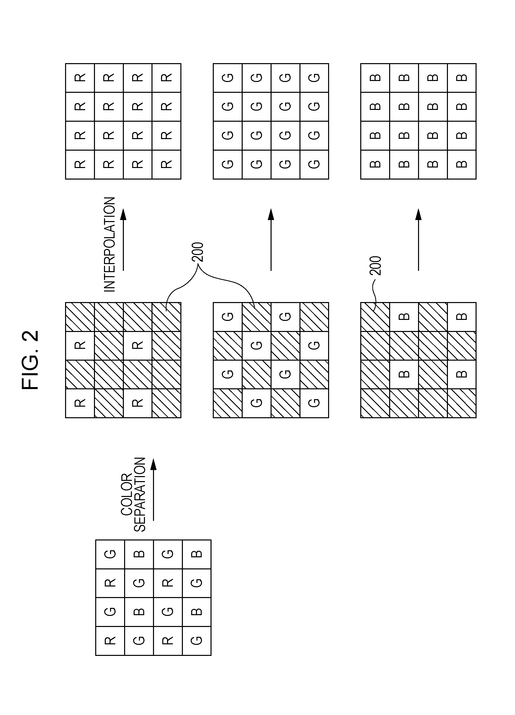 Image processing apparatus, image processing method, program, and storage medium for correcting chromatic aberration