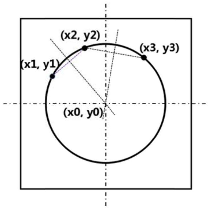 Target satellite rocket docking ring capture point positioning method based on double-mechanical-arm capture