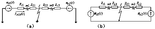 Direction Judgment Method of Voltage Sag Source Based on Sequence Space Vector Characteristic Impedance Real Part Polarity