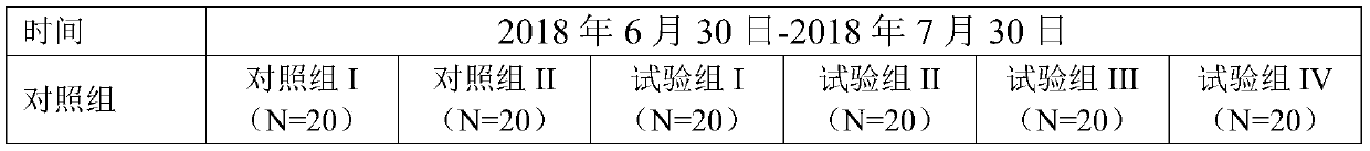 Mixed feed additive and application thereof