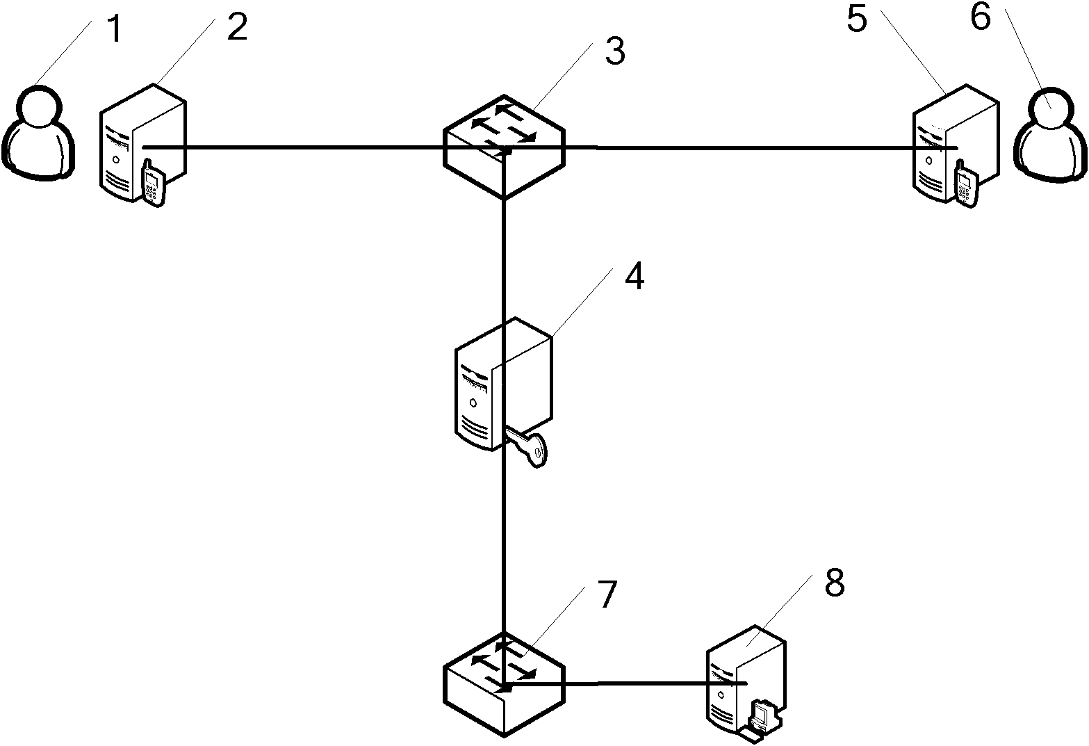 System and method for transforming small orders