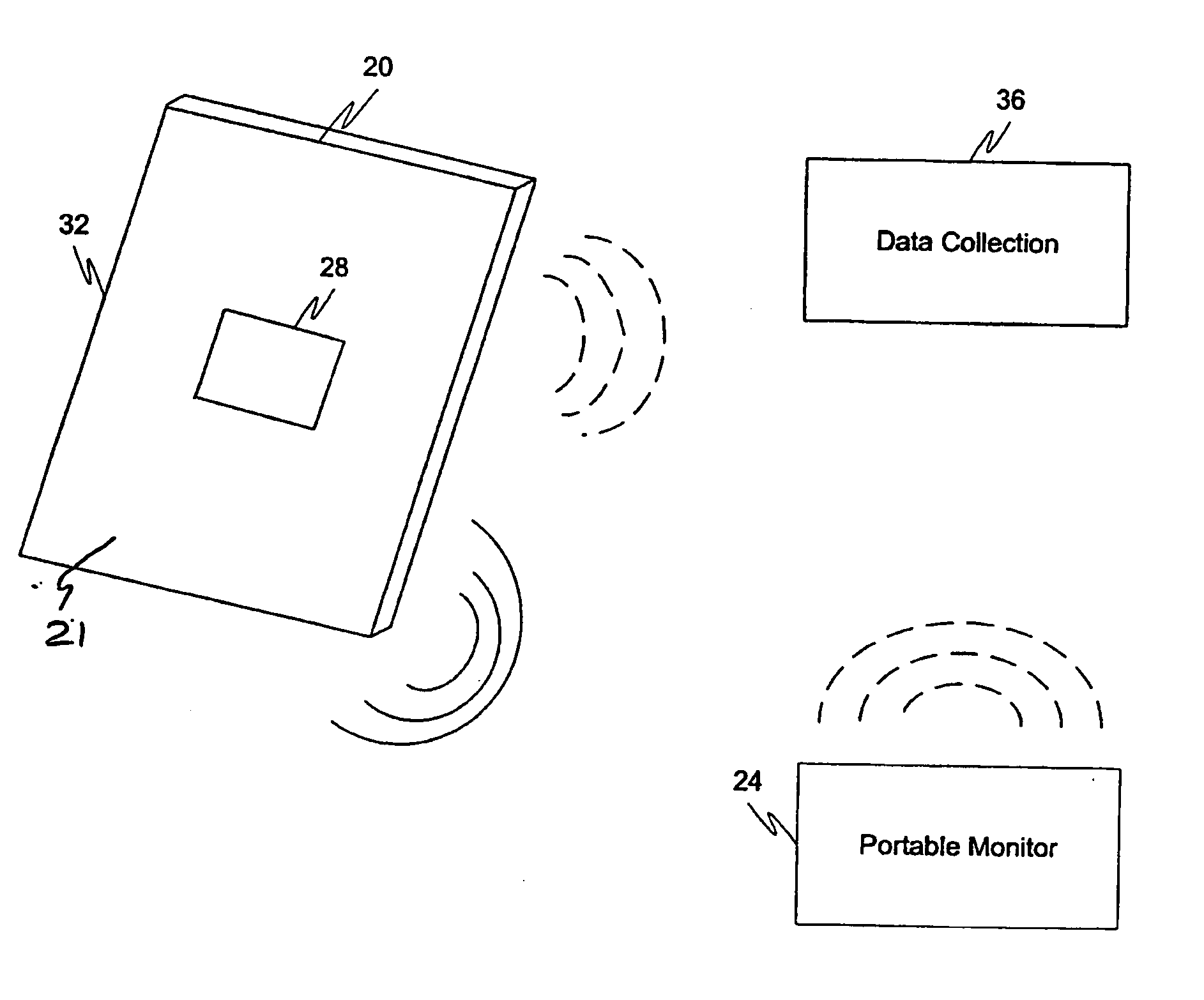 Gathering data concerning publication usage