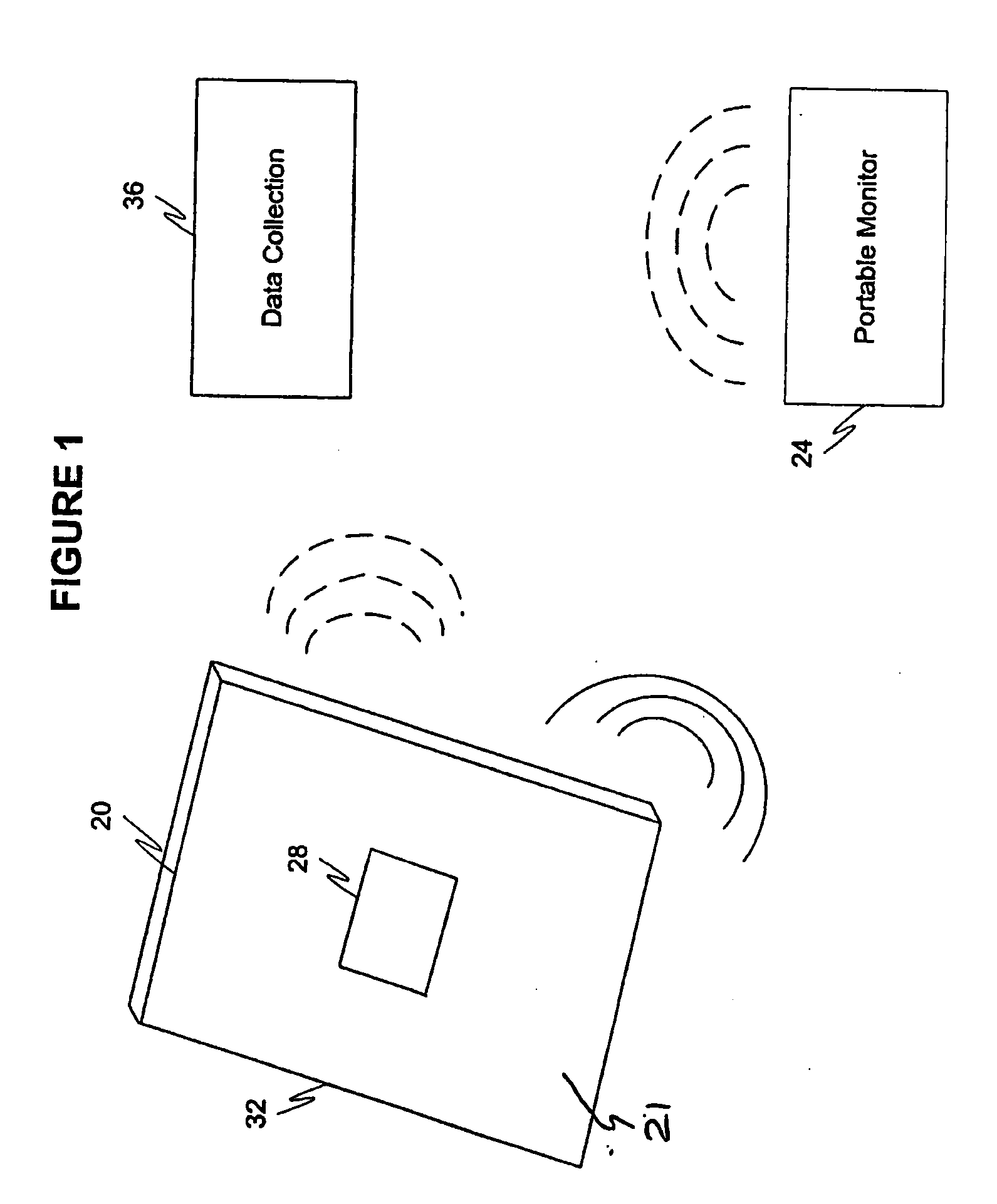 Gathering data concerning publication usage