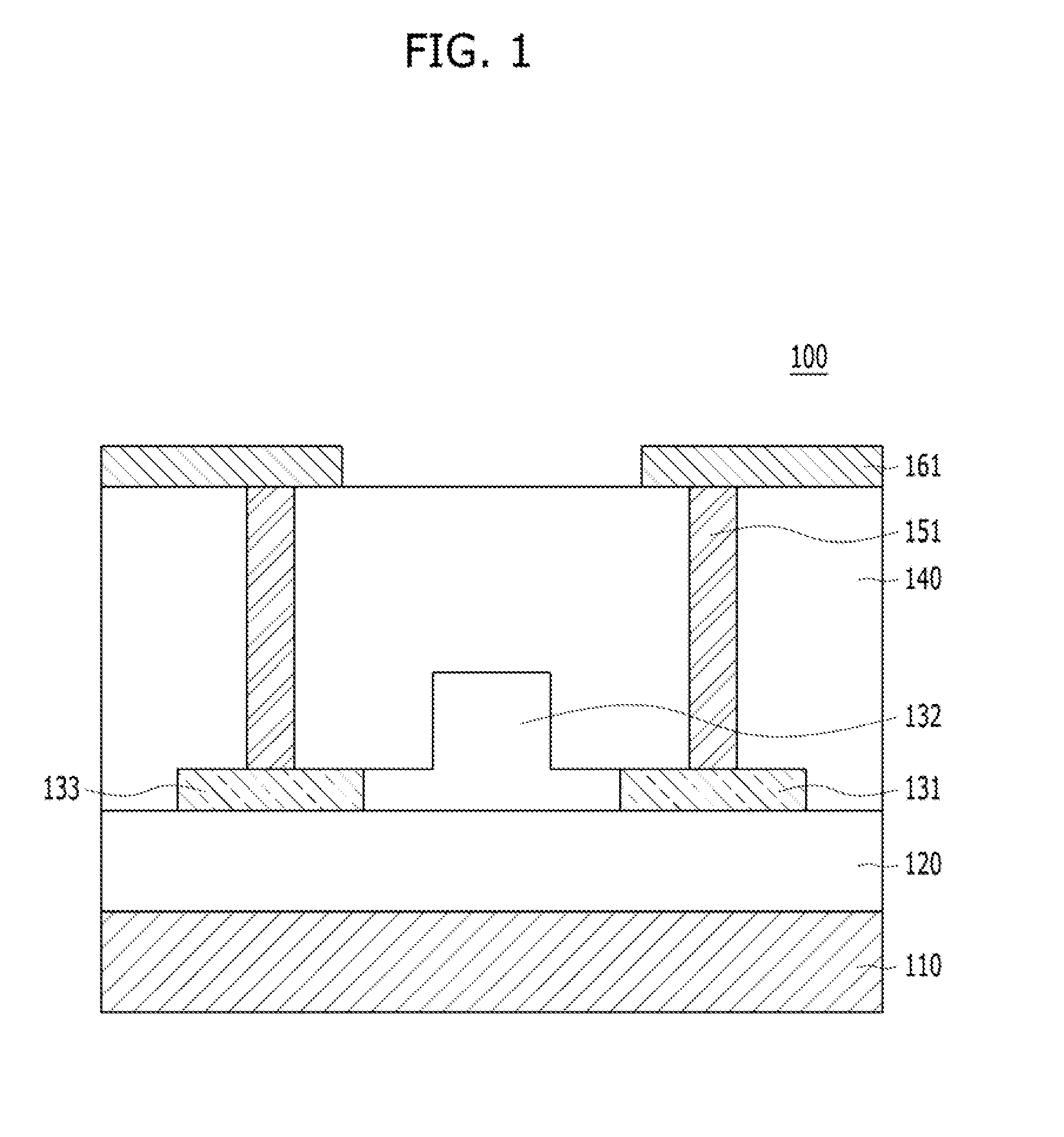 Optic modulator and method of manufacturing the same