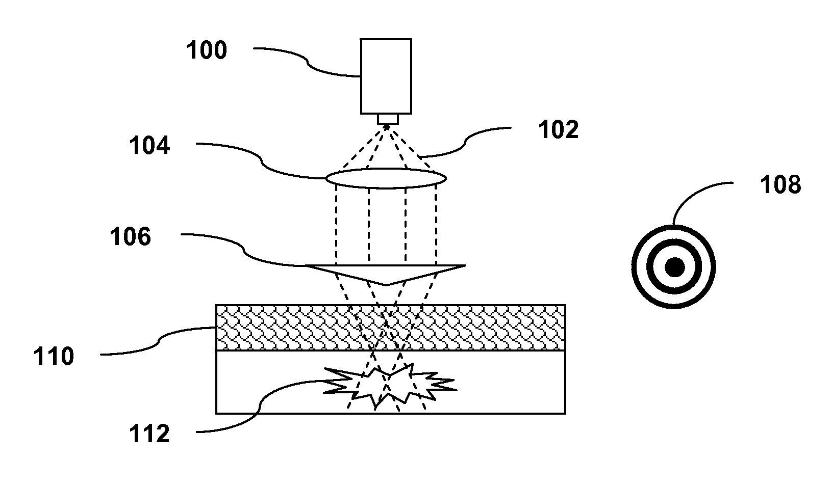 Apparatus and Methods for Deep Tissue Laser Therapy