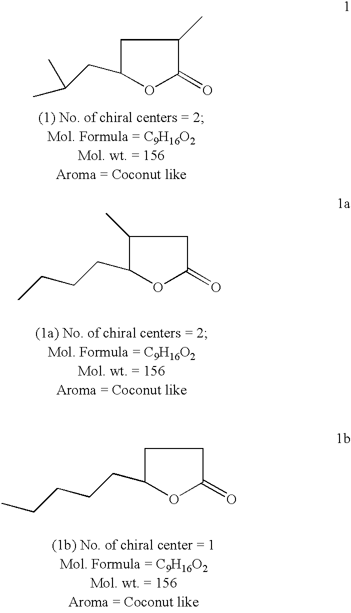 Novel method for converting dihydrotagetone, a bifuctional acyclic monoterpene ketone, isolated from the plant species of tagetes, into a coconut flavoured two chiral centered compound 5-isobutyl-3-methyl-4,5-dihydro-2(3H)-furanone as a novel analogue of natural whisky lactone and coconut aldehyde