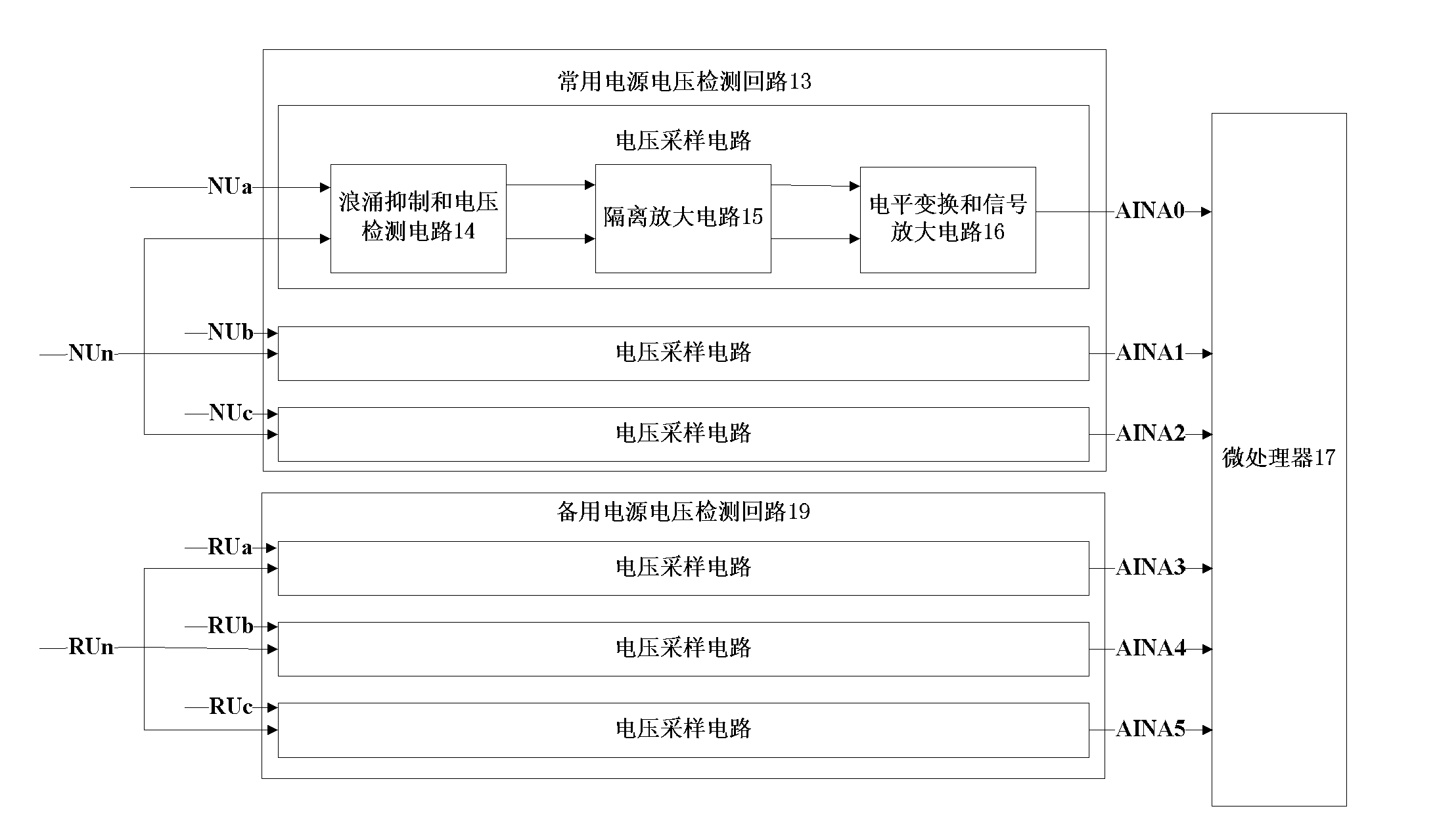 Voltage sampling circuit and controller applicable to dual-power automatic transfer switch