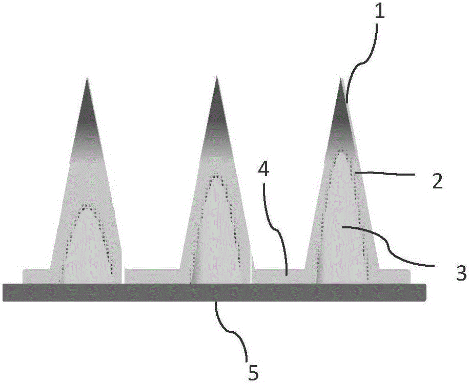 Bubble-type microneedle and preparation method therefor