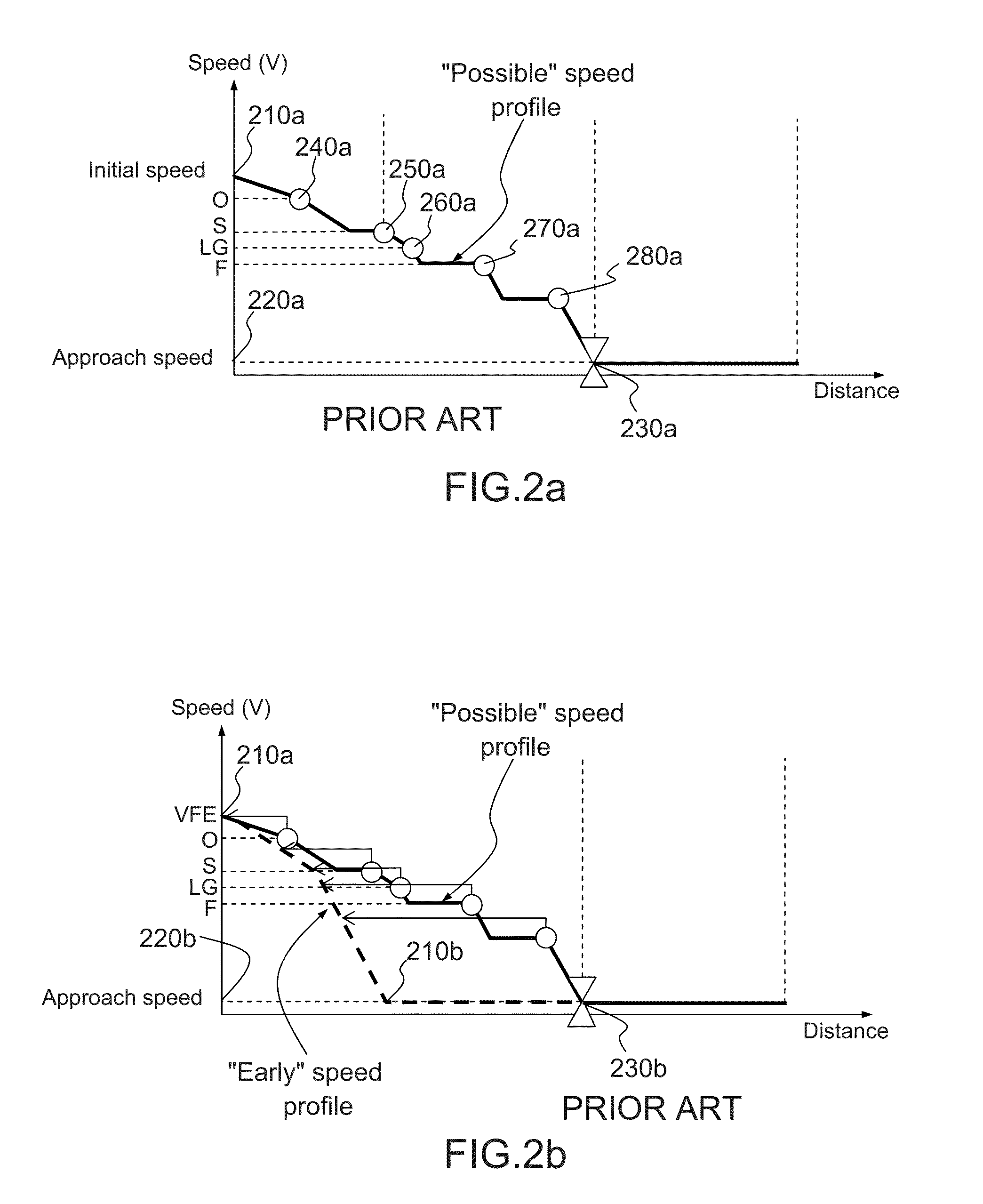 Method of adapting a segment of an aircraft trajectory with constant ground gradient segment according to at least one performance criterion