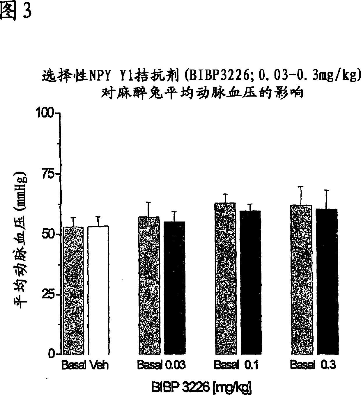 Treatment of male sexual dysfunction