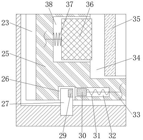 Fastening device suitable for welding of different hardware pipe fittings