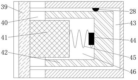 Fastening device suitable for welding of different hardware pipe fittings