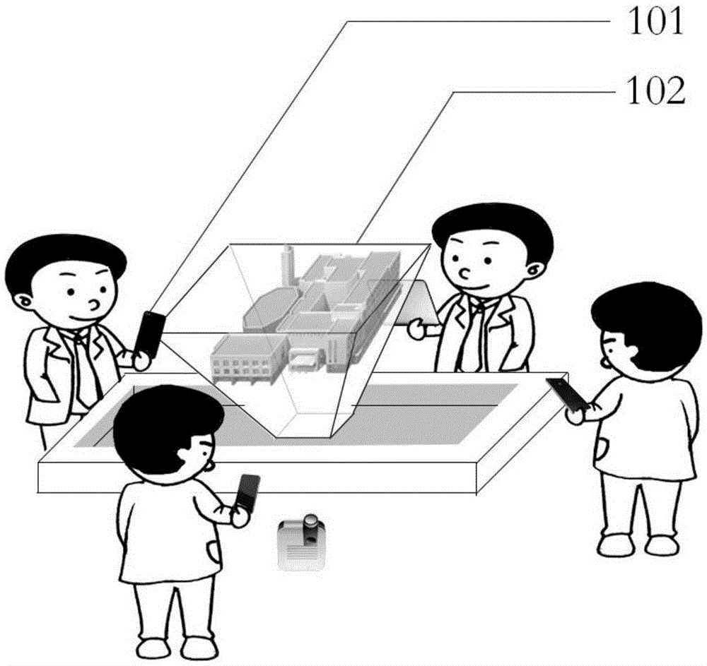 Method and system for collaborative modeling of virtual scene based on mobile terminal and holographic display