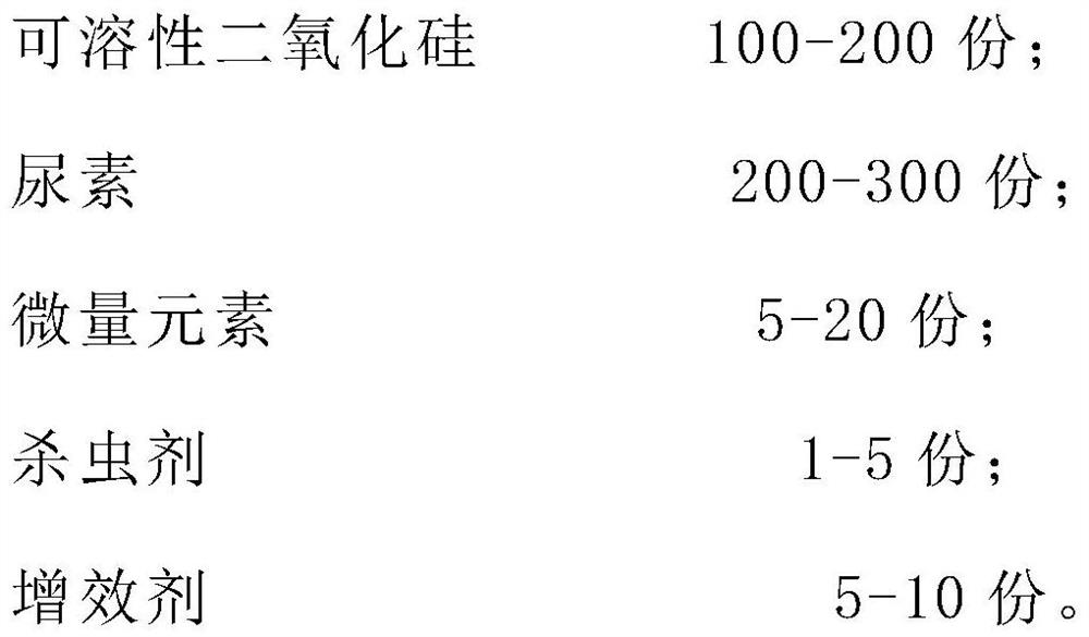 Silicon dioxide fertilizer for litchi trees