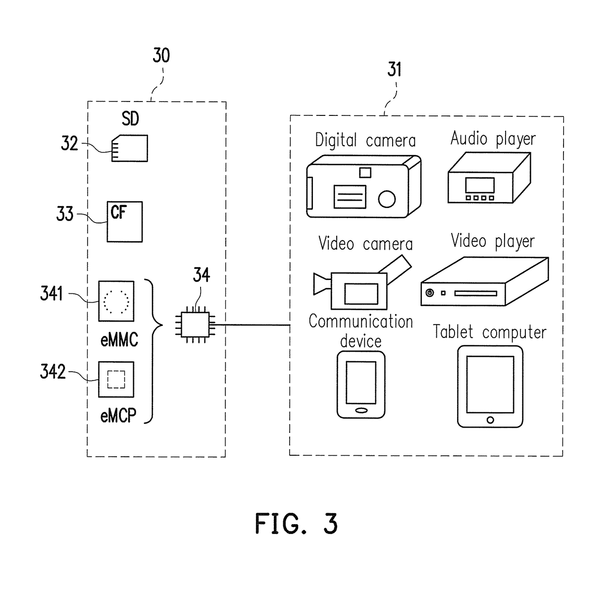 Mapping table loading method, memory control circuit unit and memory storage apparatus