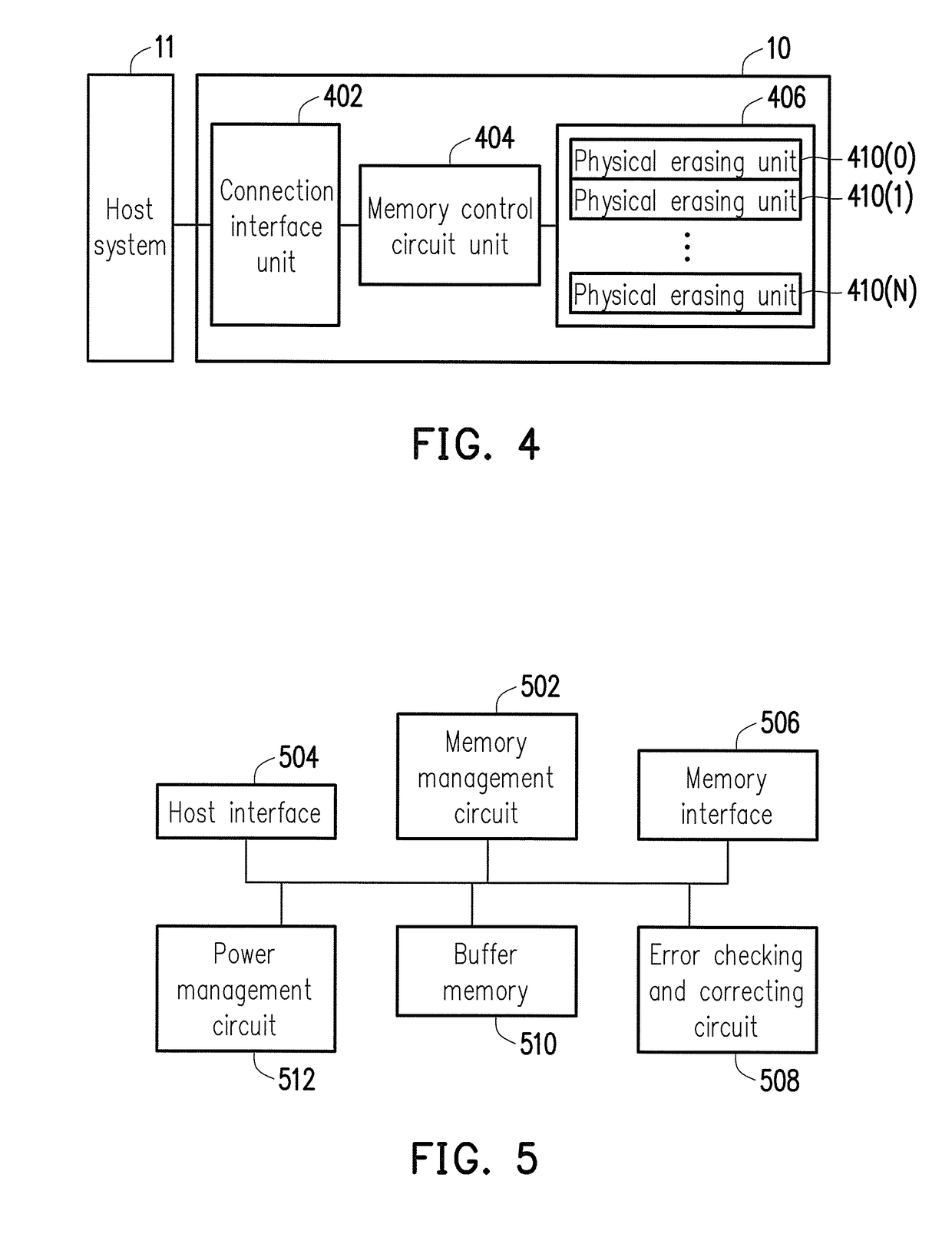 Mapping table loading method, memory control circuit unit and memory storage apparatus