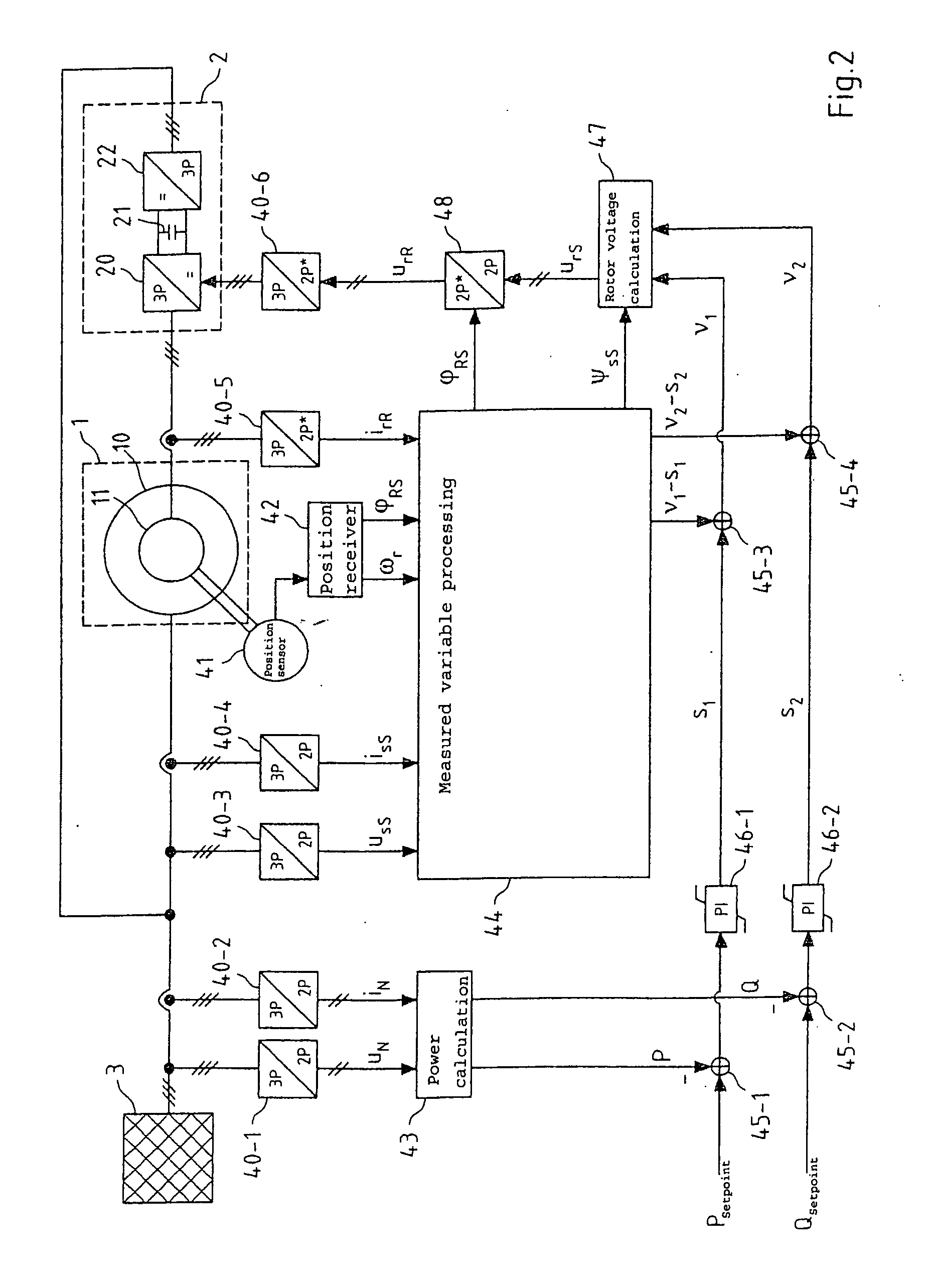 Power control of an induction machine