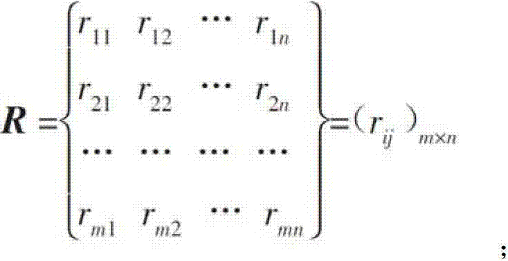 Method and device of car emission fault detection and diagnosis based on fuzzy reasoning and self-learning