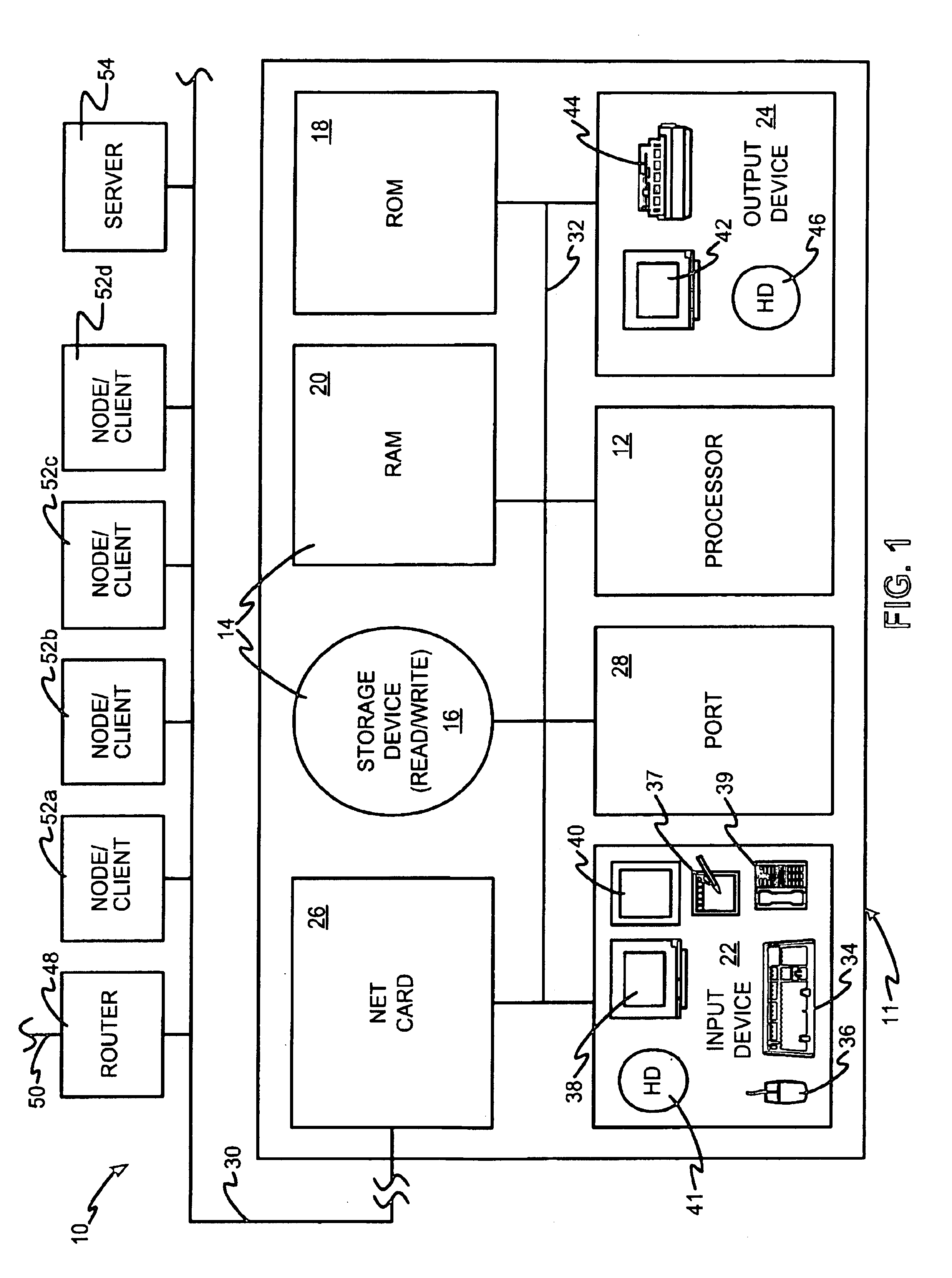 Computerized employee evaluation processing apparatus and method