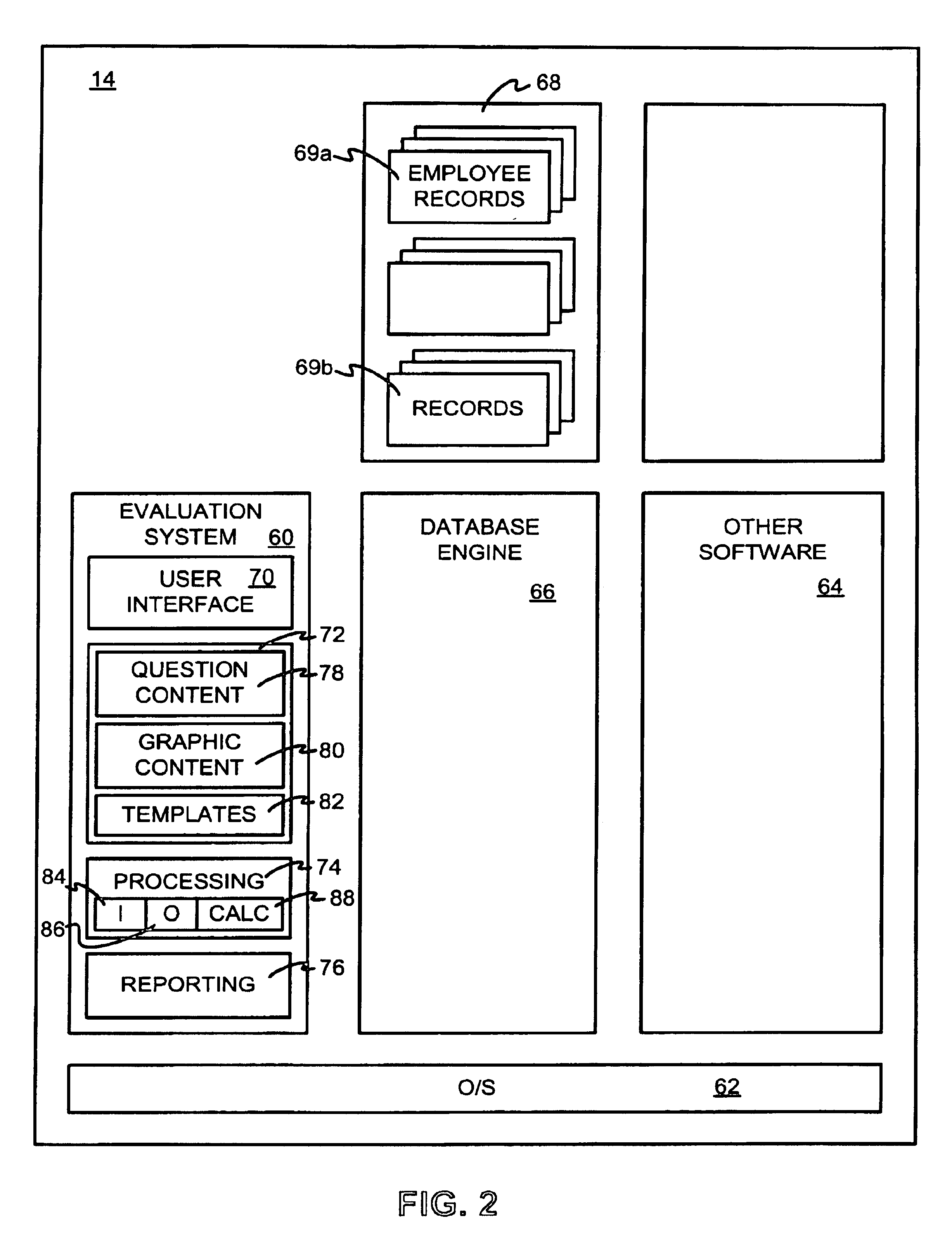 Computerized employee evaluation processing apparatus and method