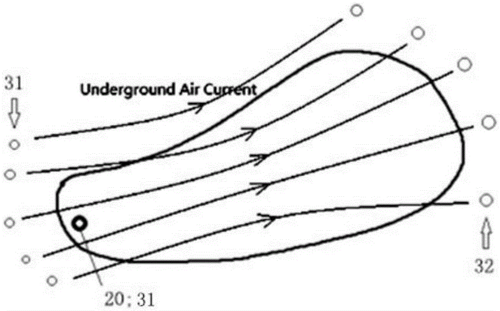 In-situ smoldering system