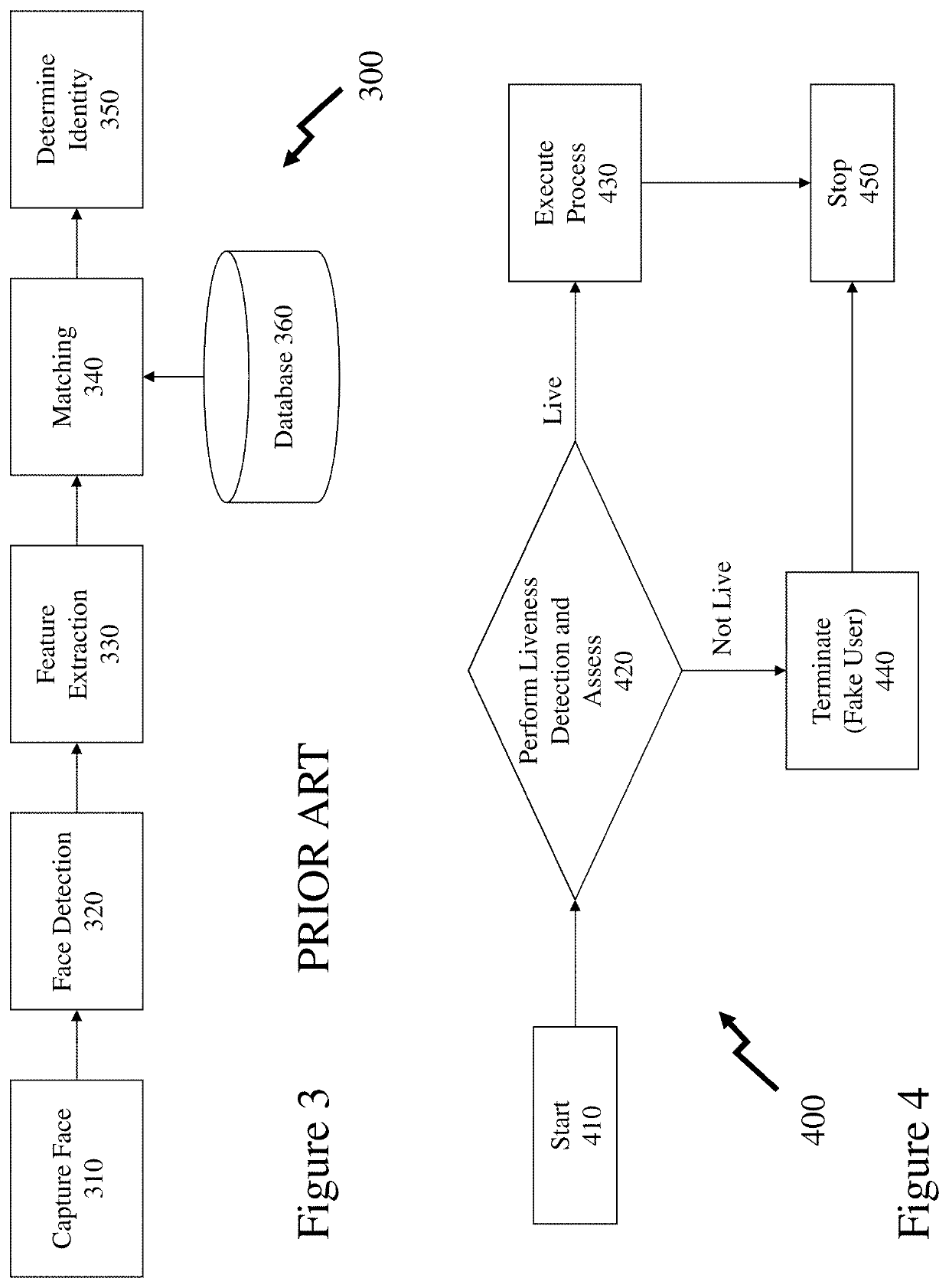 Liveness detection