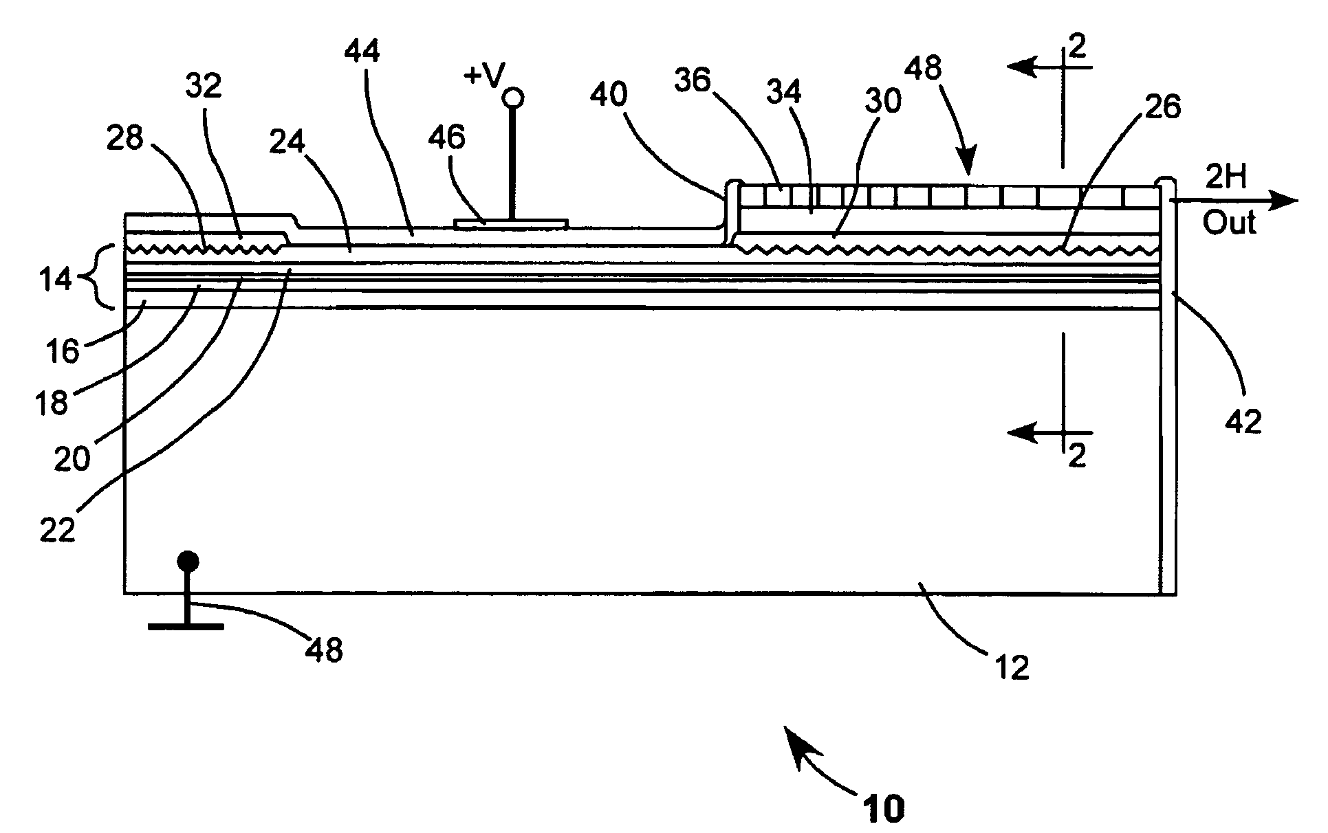 Frequency-doubled edge-emitting semiconductor lasers