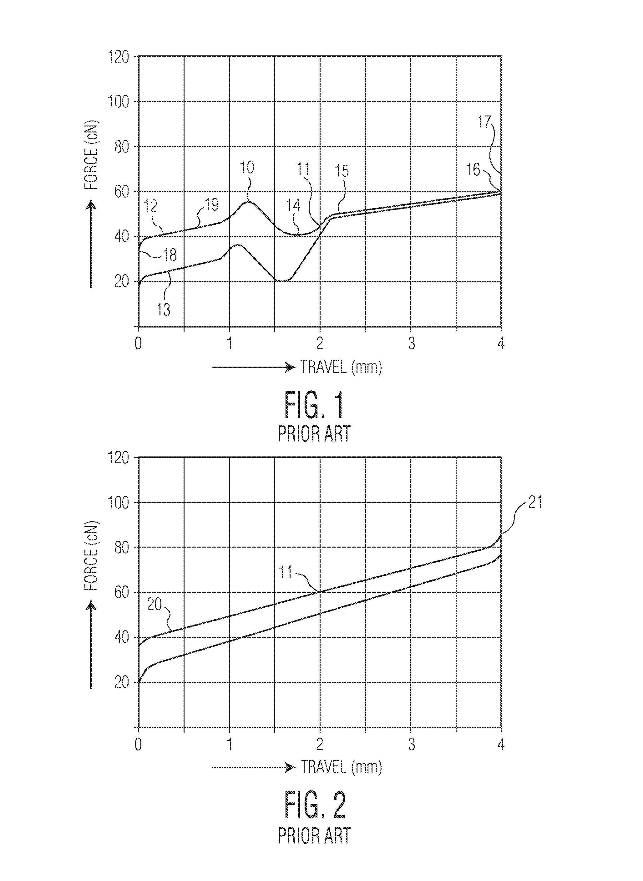 Keyboard overlay for optimal touch typing on a proximity-based touch screen