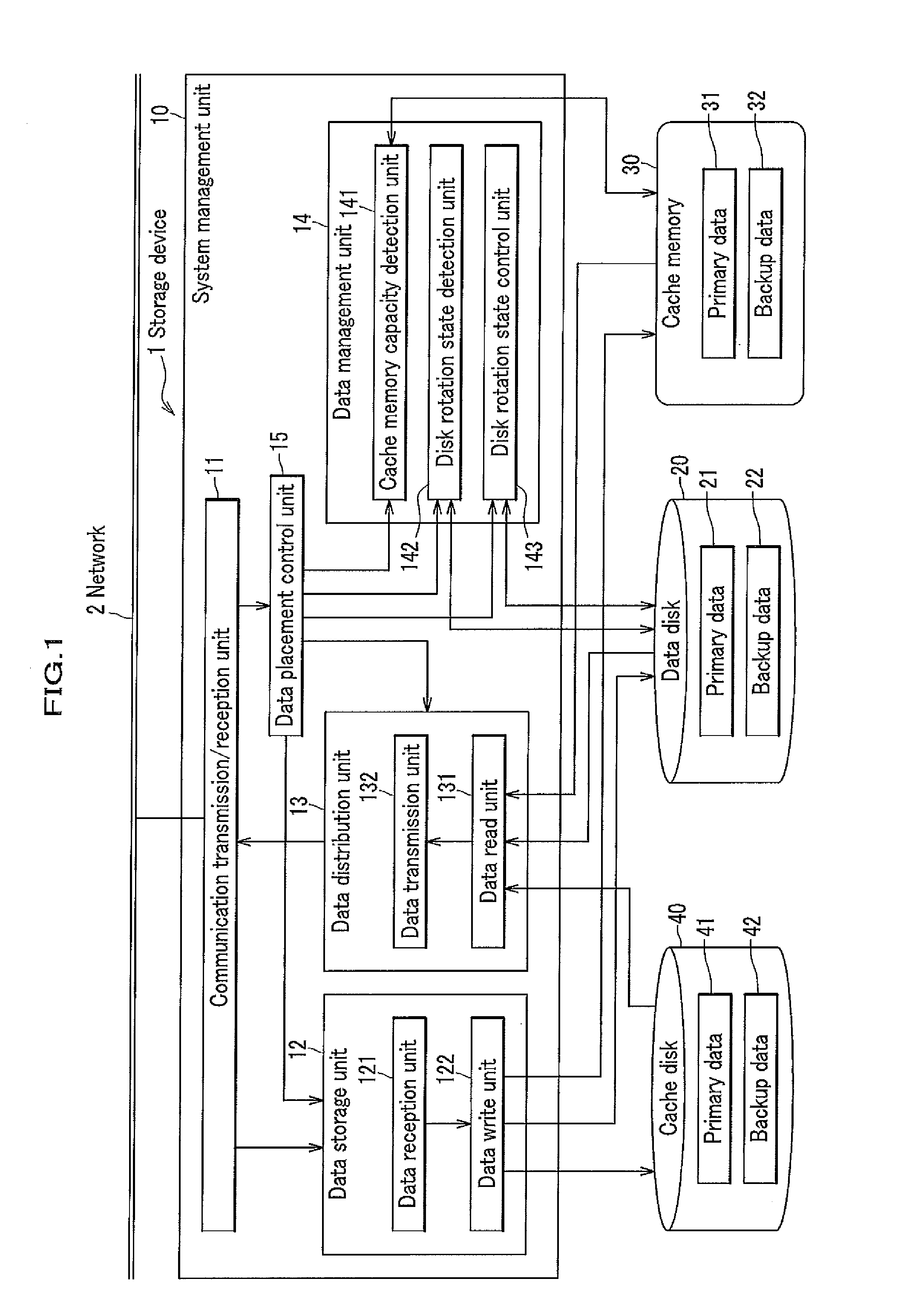 Storage device, control method for same and system management program