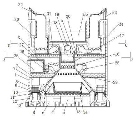 Dust recovery device for industrial automatic control workshop