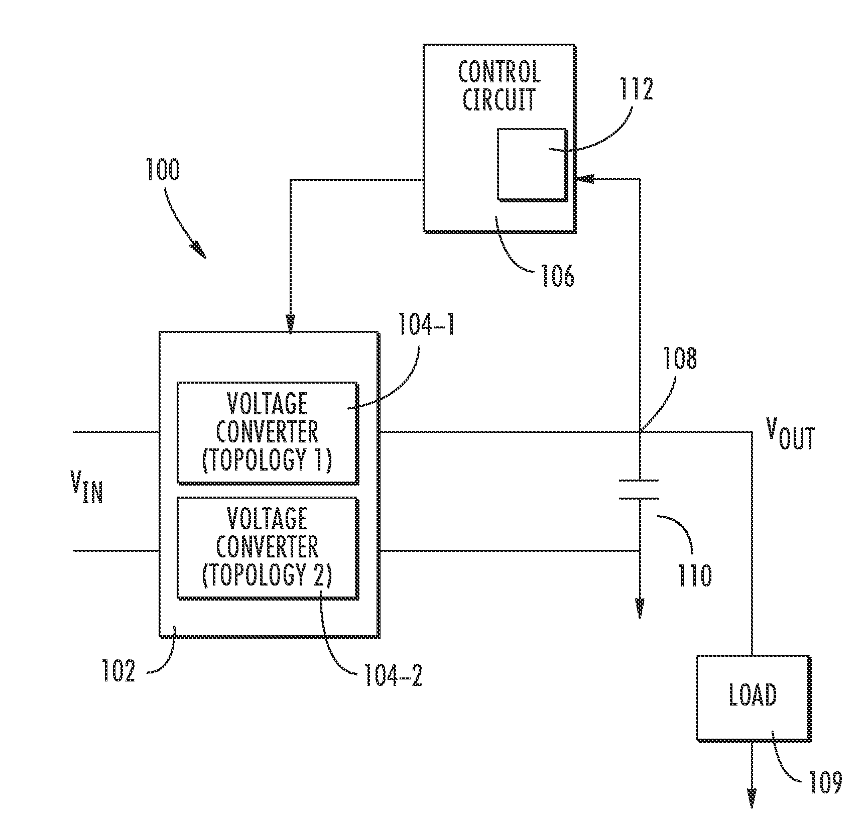 Dynamic converter topology