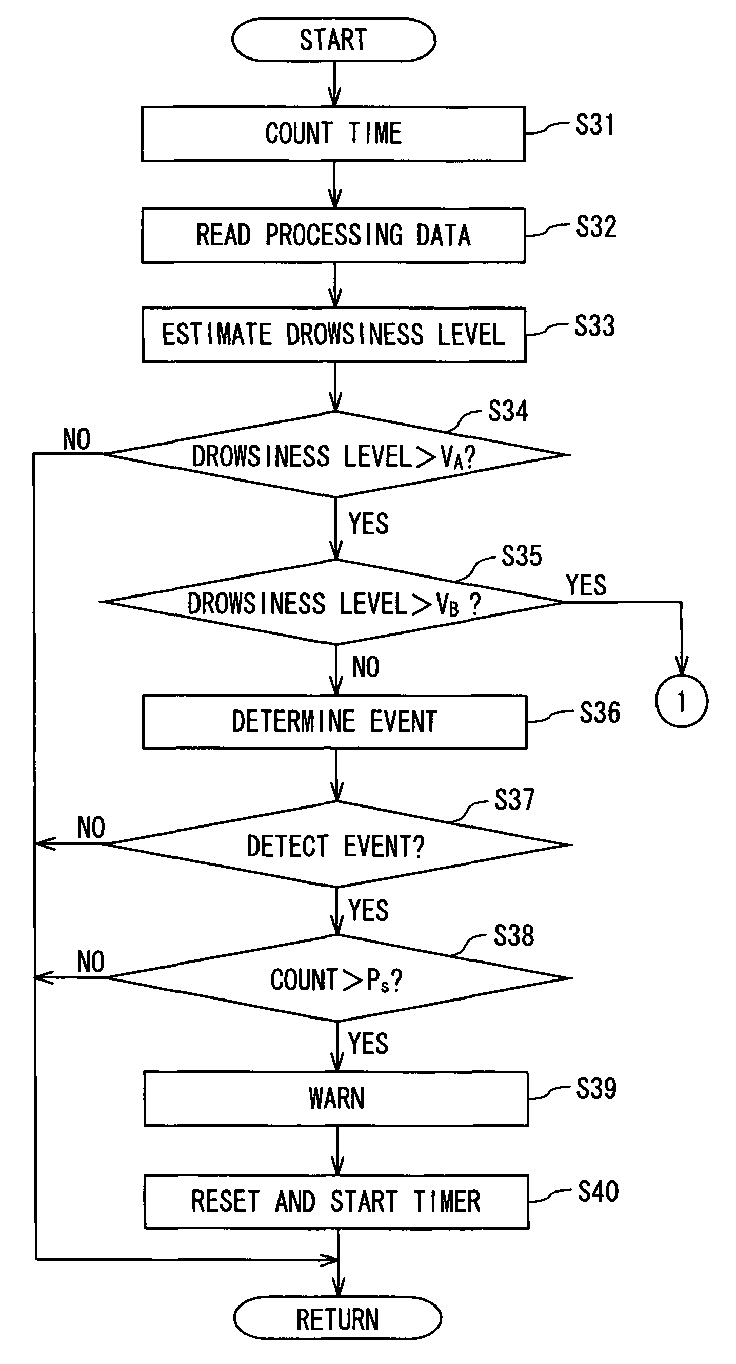 Wakefulness maintaining apparatus and method of maintaining wakefulness