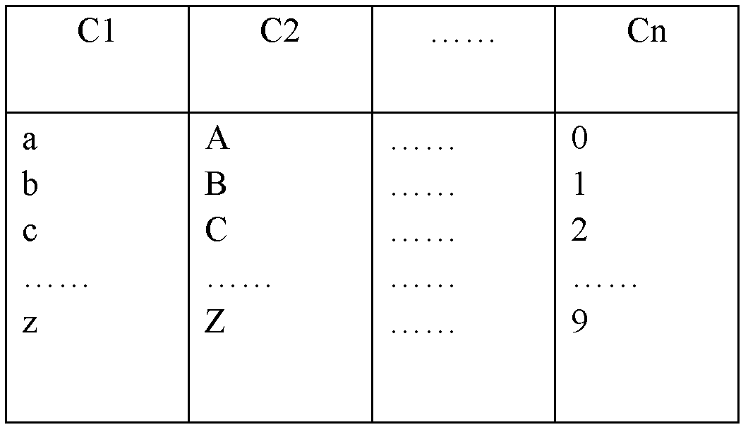 Method and system for inputting visual character based on dynamic track