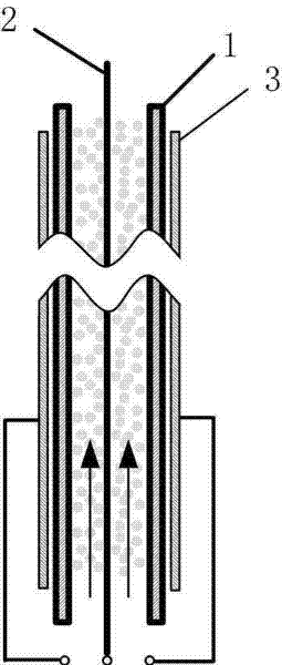 Gas chromatographic column separated through electric filed control and applications thereof