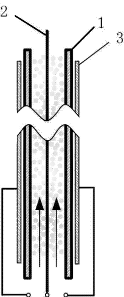 Gas chromatographic column separated through electric filed control and applications thereof