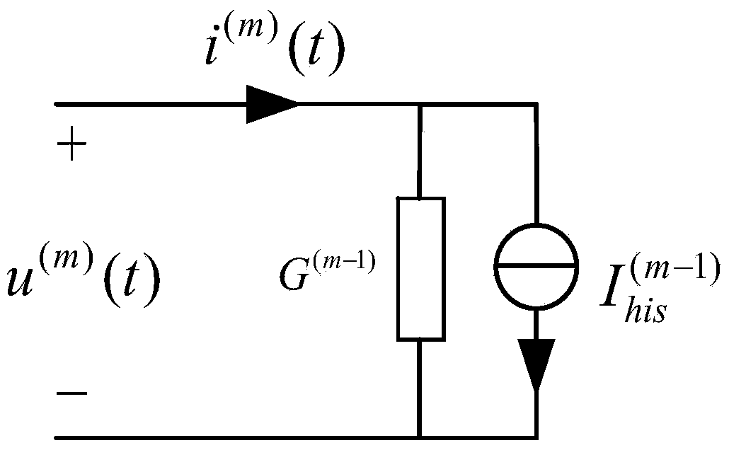 Nonlinearity-considered electromagnetic transient real-time simulation method of transformer substation