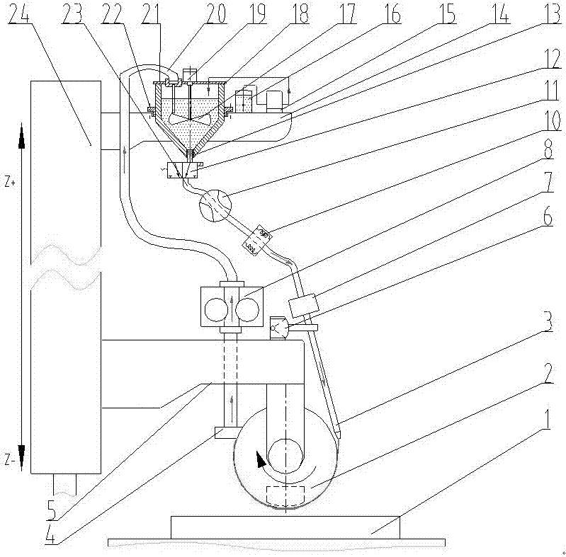 Circulating device for transferring magneto-rheological polishing solution through gravity drive