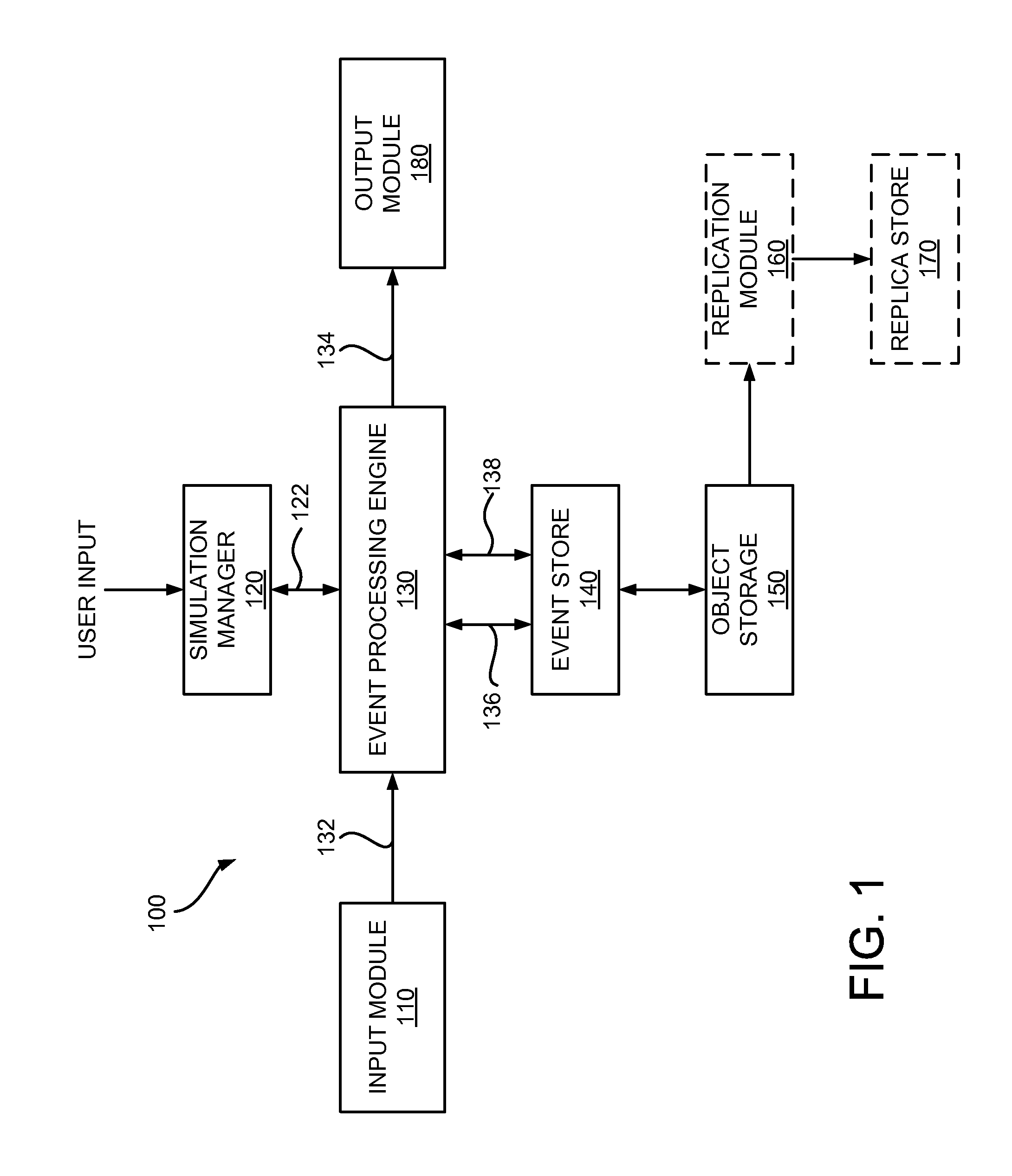 Non-intrusive event capturing for event processing analysis